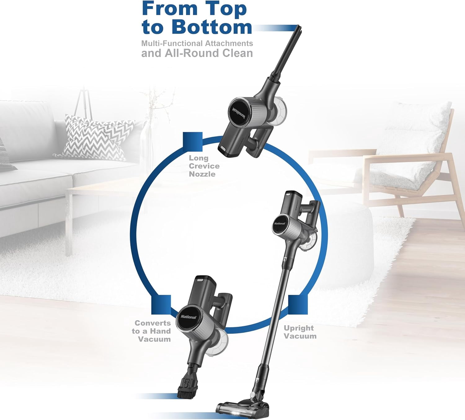 National NA-870V 2-in-1 Cordless Upright & Handheld Vacuum Cleaner, 22kPa Suction, 250W Motor, 35min Runtime, Washable Filter
