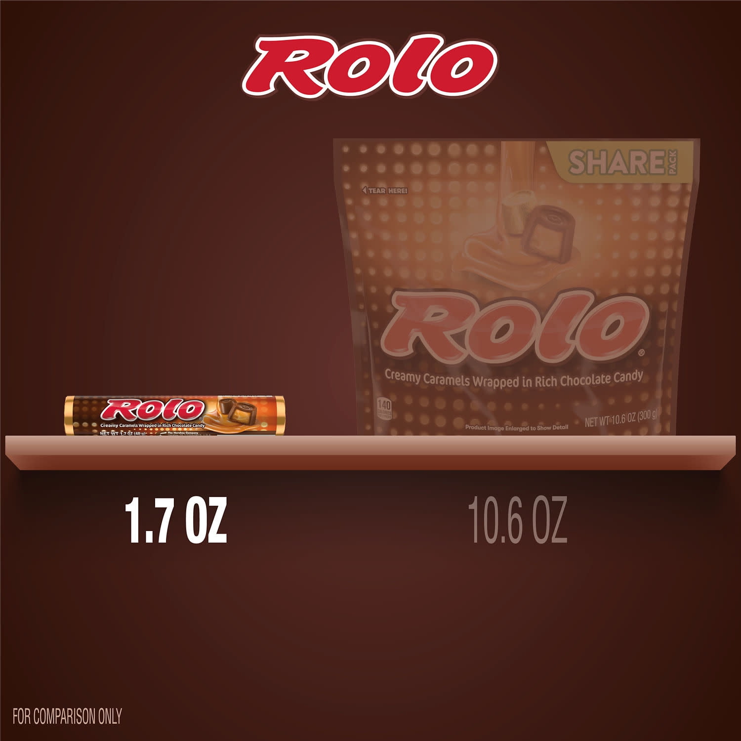 Rolo Rich Chocolate Caramels Candy, Rolls 1.7 oz, 36 Count