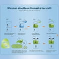 thumbnail image 5 of Facial Mask Maker with 32Pcs Collagen, DIY Natural Fruit and Vegetable Face Mask, Rechargeable, 5 of 5