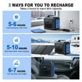 thumbnail image 4 of Portable Power Station, 296Wh 80000mAh Backup Lithium Battery Generator with 13 Ports and LED Light, Power Station for Camping, Home, Backup Outdoor, Emergency, Travel, Blue, 4 of 7