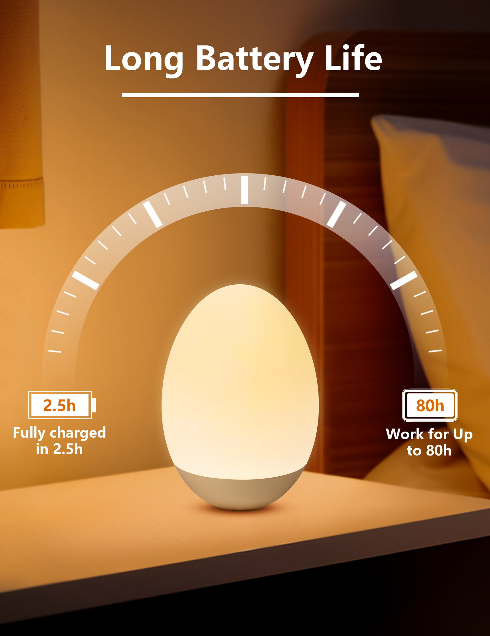 COSJM Egg-Shaped Baby Night Light, BPA Free photo 8
