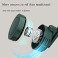 thumbnail image 5 of Deeceymbur Portable Bladeless Mini Clip Fan 3 Speeds Rechargeable Hands Free Neck Personal Cooling Indoor Outdoor, 5 of 7