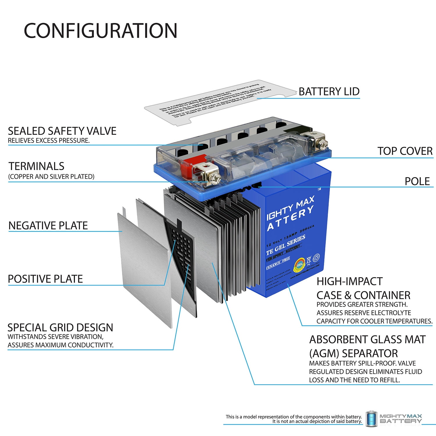 0e3175e3-cb5b-4b93-b1cf-