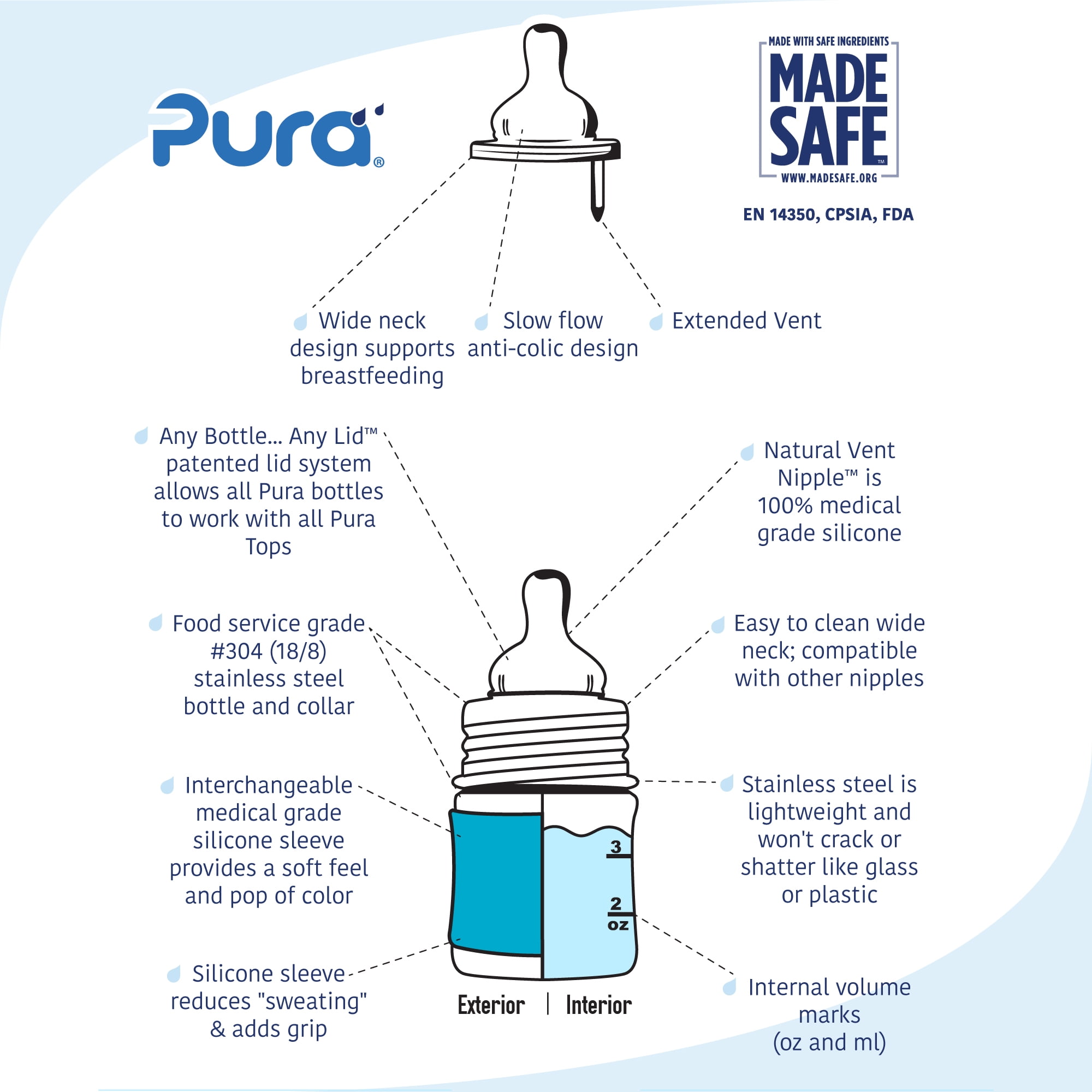 Pura Kiki 5 oz / 150ml Stainless Steel Anti-Colic Infant Bottle