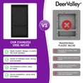 thumbnail image 6 of Deervalley 12" X 24" Double Shelf Shower Niche With Drainage Slope, Matte Black Finish - Recessed Wall Bathroom Niche, No Tile Required DV-1SN0342B, 6 of 13