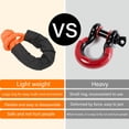 thumbnail image 3 of 2Pcs Synthetic Soft Shackle  Soft Shackle  35 Tons Breaking Strength Lightweight Rope Shackle for Truck Large SUVs Offroad Vehicle, 3 of 8