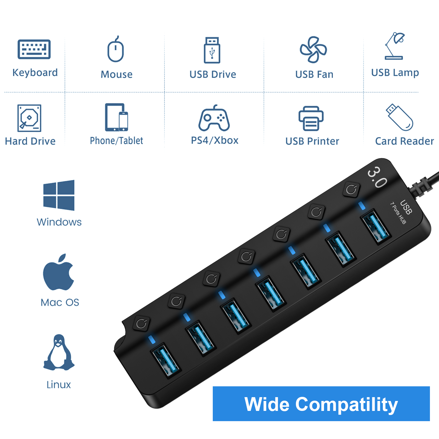 OWNTECH 7-Port USB 3.0 Hub with Power Adapter, Black photo 6