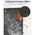 thumbnail image 5 of AP300 Replacement Filter Compatible with DBFIT AP300 Air Puri-Fier, 3-Stage H13 HEPA Filtration Include Washable Pre-Filter & Activated Carbon Filter for Pet Dander, Smoke, 4 Pack, 5 of 8