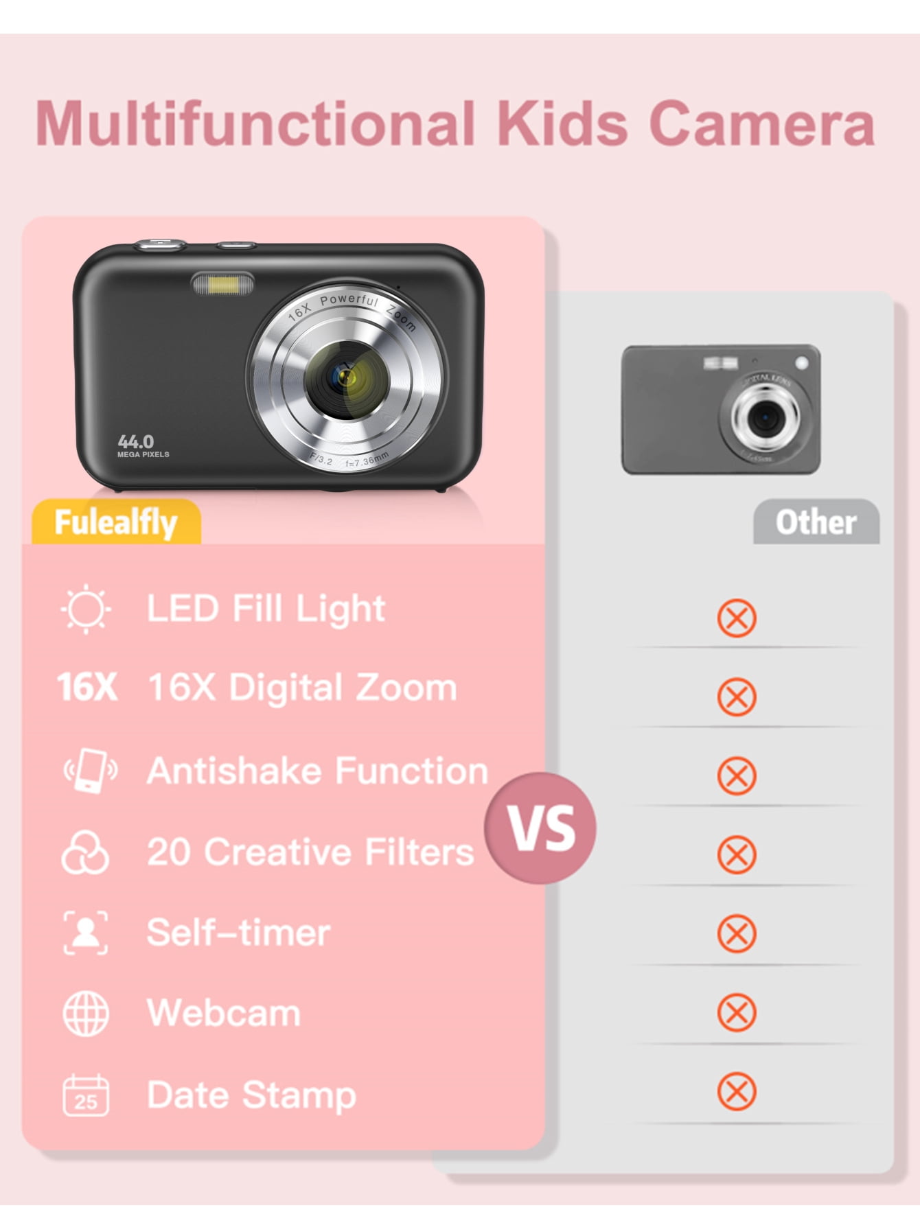 Digital Camera Newest 1080P Digital Camera for Kids with 32GB Card Anti-Shake, Portable Point and Shoot Camera Fill Flash 16X Zoom, Small Camera