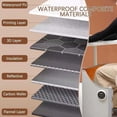 thumbnail image 5 of Under Desk Heater with Digital Display & Soft Skin-Friendly Fleece,5-Second Quick Heating,8 Speed Adjustment,360° Fully Enclosed Heating,Portable Folding Electric Leg & Foot Warmer for Office, 5 of 8