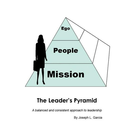 The Leader's Pyramid: A Balanced and Consistent Approach to Leadership, (Hardcover)