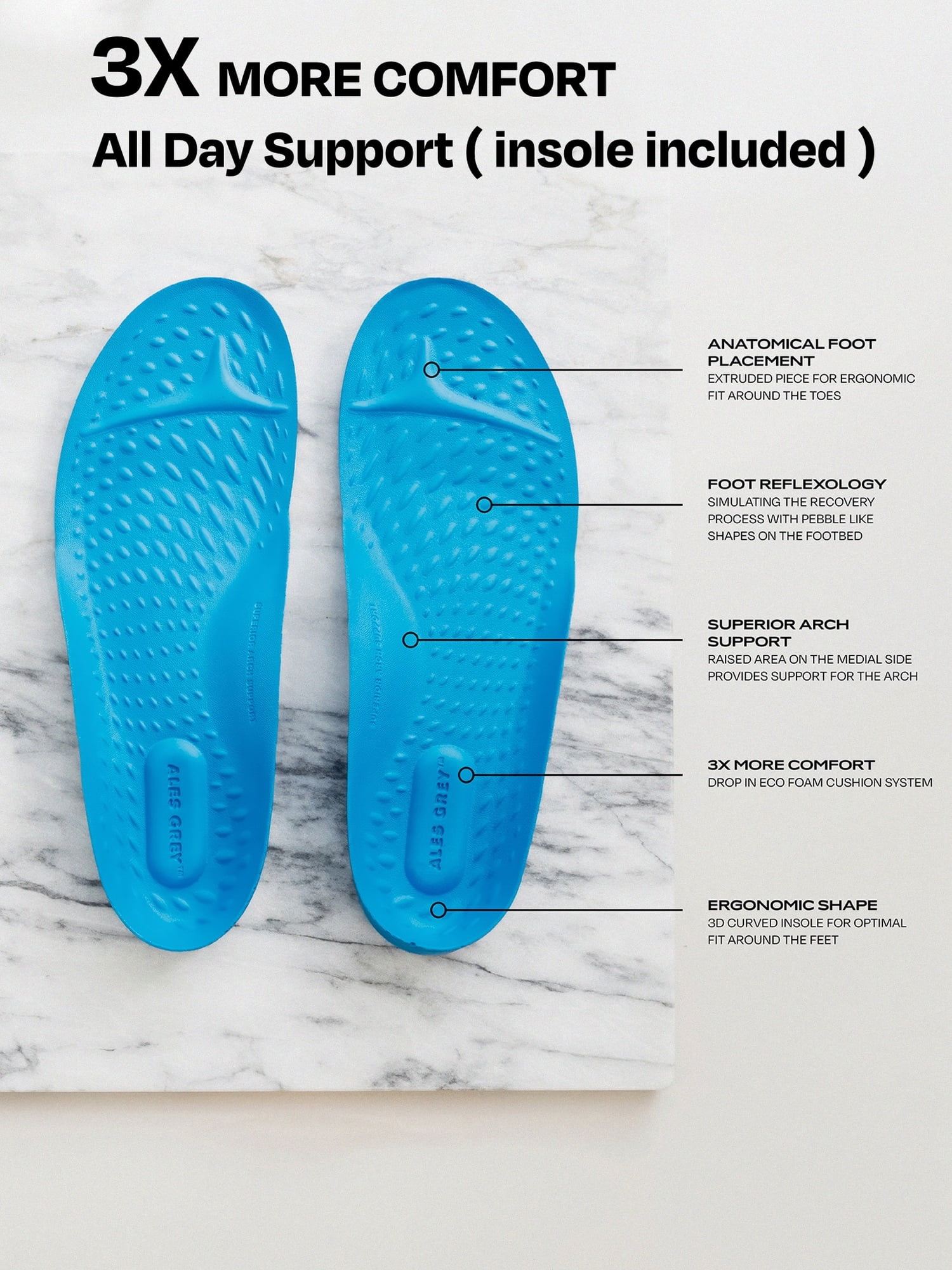 Ales Grey Non Slip Work Shoes for Men and Women, Slip Resistant Nurse Shoe, Comfort Safety Shoe, Frontline Pro 3