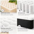 thumbnail image 3 of UltraFlex® BALANCE Natural Latex Double 11" Hybrid Mattress- Medium Firm, Natural Latex & HD Pocket Coil, Breathable Quilted Top, Motion Isolation & Pressure Relief- Made in Canada., 3 of 10