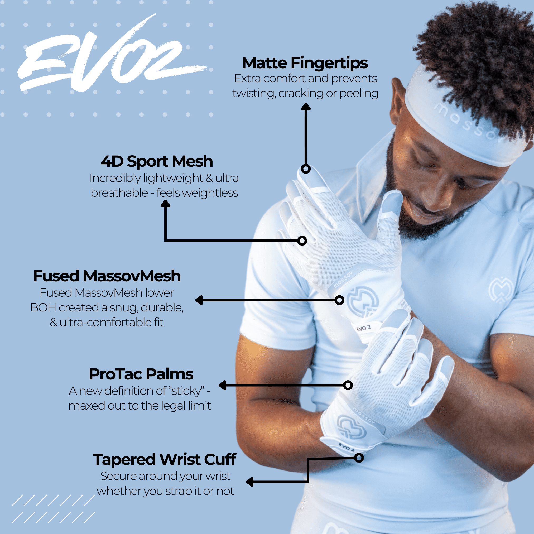 Massov EVO2 Youth Football Glove, Child Receiver Glove, Polar White, Medium