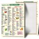 thumbnail image 1 of Tabla de dieta renal Kidney Awareness para pared, 40 x 60 cm, enmarcada, 1 of 8