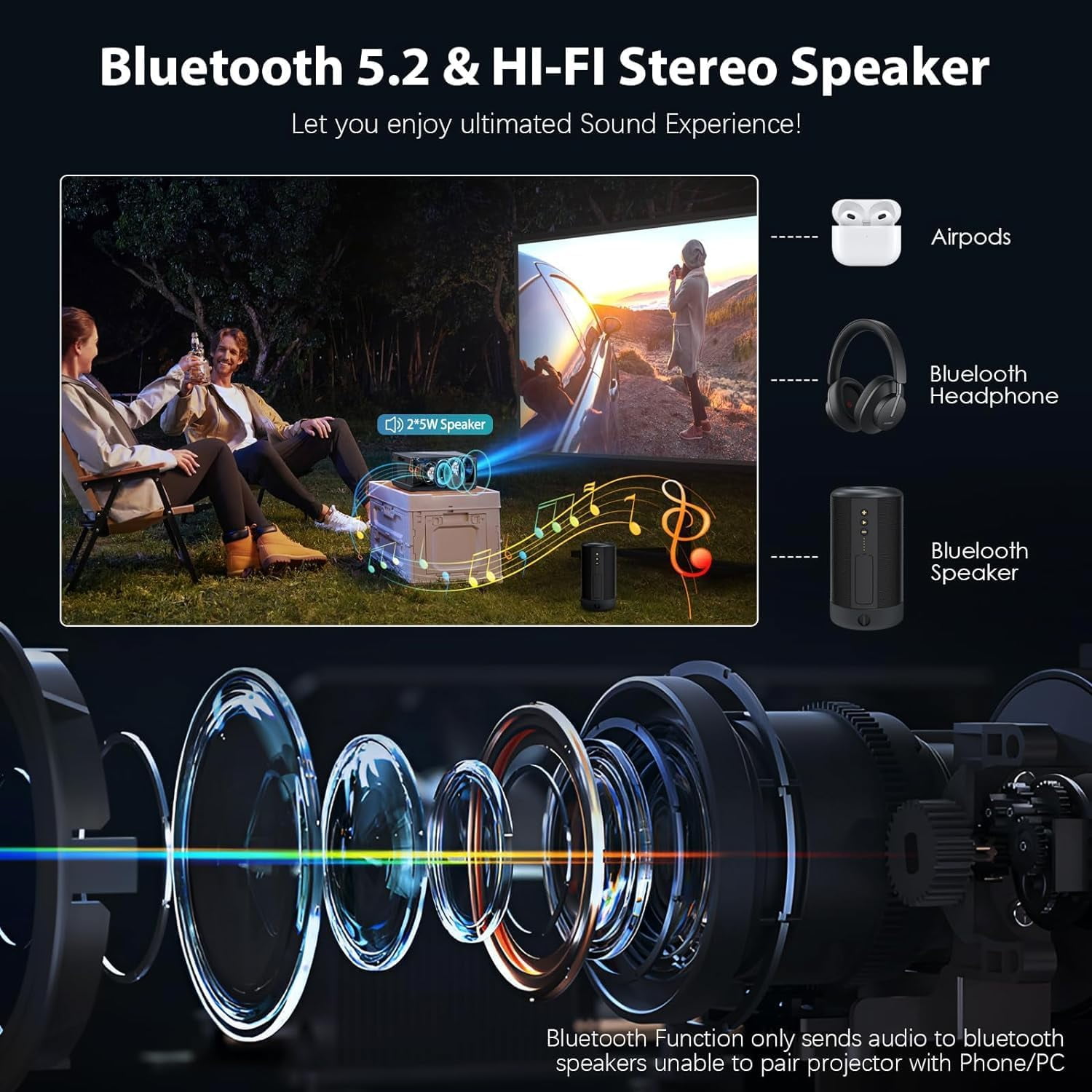 Projector with WIFI and Bluetooth, 1080P Native Full HD Video Projector, 18000L Movie Projector, 300" Max Bild Compatible with Android/iOS/Laptop/TV Stick/X-Box/HDMI/USB（Grey)