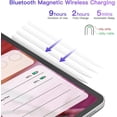 thumbnail image 4 of LarmTek Stylus Pencil Wireless Charging Smart Pen for Apple iPad (3 Heads), 4 of 8