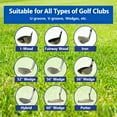 thumbnail image 6 of Golf Groove Sharpener, Golf Club Cleaning Brush, Groove Sharpener, Club Sharpener, Groove Sharpening Tools, 6 of 6