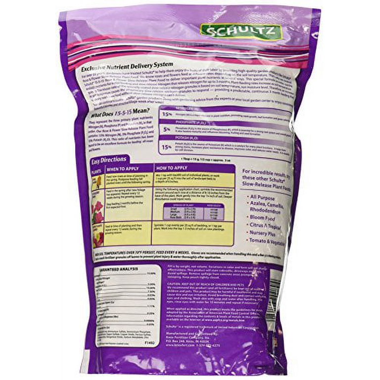 Slow Release 15 5 15 Fertilizer Informacionpublica svet gob gt slow-release-15-5-15-fertilizer-informacionpublica-svet-gob-gt