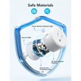 thumbnail image 4 of Govee Smart Plug, WiFi Plugs Work with Alexa & Google Assistant, Smart Outlet with Timer & Group Controller, WiFi Outlet, 4 of 9