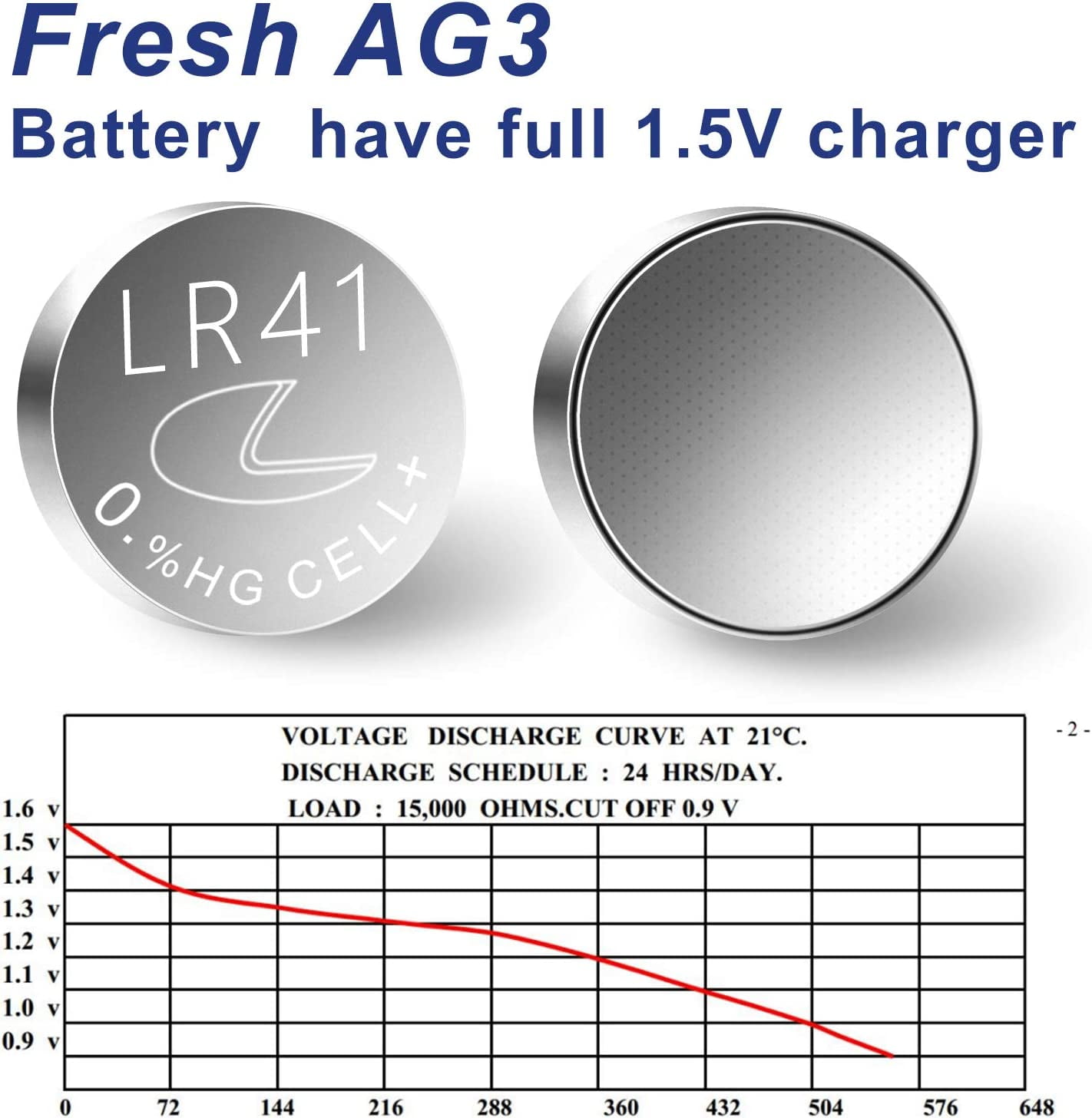 VOLTCRAFT AG3 Pile bouton LR 41 alcaline(s) 35 mAh 1.5 V 10 pc(s) S592492