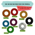 thumbnail image 2 of Hand Exerciser Silicone Ring – Ideal for Hands,Wrists, Forearm Rehabilitation, Stress Relief, Strength Training|10-200lb Resistance Levels|Diameter 2.5"&3.5"|Sets, Singles, Bulk, 2 of 7