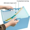 thumbnail image 4 of 1pcs Sac de Rangement vertical pour Orgue Multi-Couches Rétractable, Bleu (Couleur), 4 of 5