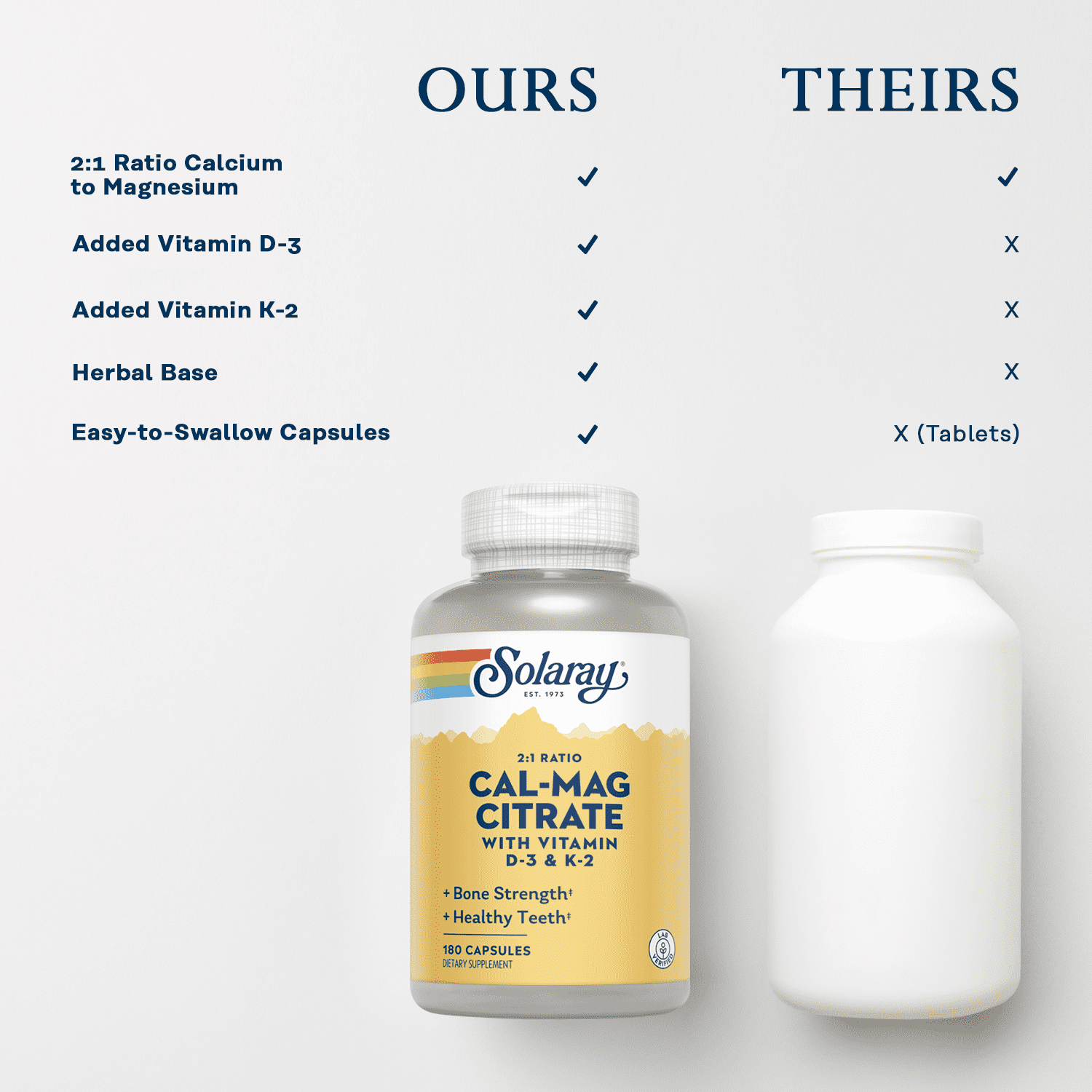 Solaray Calcium & Magnesium Citrate 2:1 w/ Vitamin D3 & K2, Healthy Bone, Muscle & Nerve Support, 30 Serv, 180 Capsules