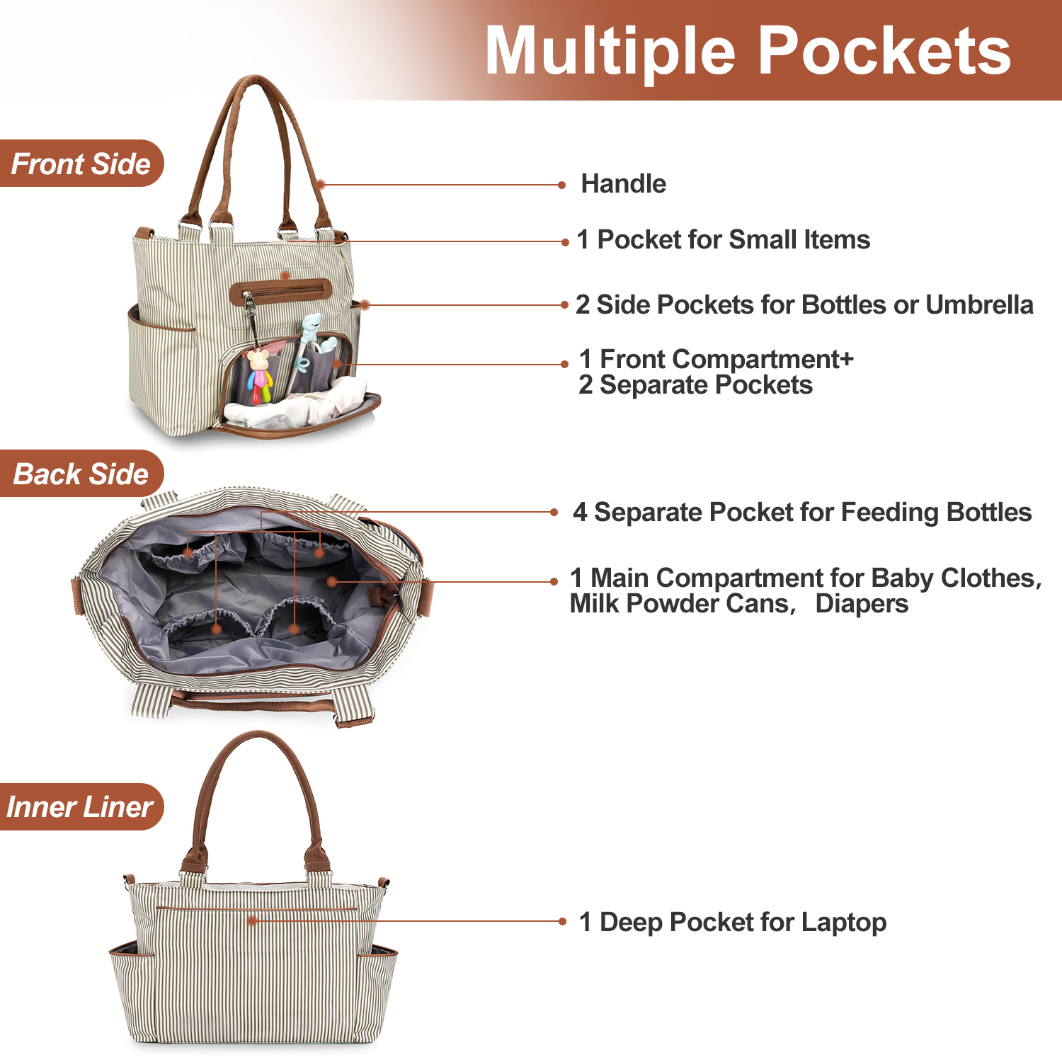 8Pcs Baby Nappy Diaper Bags  Large Multifunctional Nappy Diaper Bags Set Diaper Pad Burp Cloths Khaki