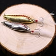 thumbnail image 4 of 2PC Fishing Lures Jigs Spinner Red Dot Leech Enhanced Blood Groove Feather Hook Long Casting Antirust Metal Fish Bait, 4 of 5