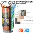 thumbnail image 7 of 20 Oz Pioneer Flower Coffee Tumbler Double Wall Insulated Stainless Steel Water Bottle | Metal Reusable Thermoses Flask with Cup Cap | Leak & Sweat Proof with Anti-Dust Lid, 7 of 7