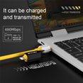 thumbnail image 4 of Tipo C A Cable Datos Cargador Rápido 240W 4 en 1 para 15 14 13 12, 4 of 9