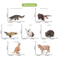 thumbnail image 3 of Volnau Animal Toys Figurines 12Pcs Australia Animal Figures Zoo Pack Educational Kangaroo Koala Sets, 3 of 9