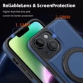 thumbnail image 6 of Allytechgroup Magnetic Case for iPhone 14, Built-in Invisible 360° Rotatable Kickstand, Compatible with MagSafe, PU Leather Slim Shockproof Protective Phone Case Cover, Blue, 6 of 7
