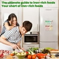 thumbnail image 4 of High Iron Foods List Refrigerator Magnets, 4 of 5