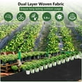 thumbnail image 5 of 4FTx 100FTWeed Barrier Landscape Fabric Heavy Duty, Premium 5.8 oz Weed Control Fabric Ground Cover for Easy Deployment and Superior Weed Control, 5 of 7