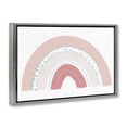 thumbnail image 2 of Stupell Industries Minimalist Pink Rainbow with Speckles Gray Floating Frame Canvas Art, 25 x 17, by Emily Navas, 2 of 8