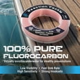 thumbnail image 3 of Reaction Tackle 100% Pure Fluorocarbon Fising Line - Leader Line / Clear / 6LB 300 Yd, 3 of 7