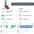 thumbnail image 4 of Fenvi FV-AXE3000 Wi-Fi 6E AX210 Bluetooth 5.2 Inalámbrico 5374Mbps 2.4G/5GHz/6G, 4 of 8