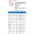 thumbnail image 2 of Front Left Power Window Regulator and Motor Assembly - Compatible with 2006 - 2011 Chevy HHR 2007 2008 2009 2010, 2 of 2