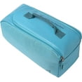thumbnail image 2 of sixthreezero Bicycle Pannier Bag Rear Rack Trunk with Waterproof, Carry Handle, Light Blue, 2 of 9