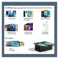 thumbnail image 7 of 150W Type C Multi-Port Charger PD65W 4.0 3.0 USB Fast Cell Phone Charger ,Ultra Powerful, 7 of 7