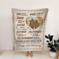 thumbnail image 4 of to My Wife Blanket, Wedding Anniversary Blanket Gifts for Her, Romantic Gift for Wife from Husband, Anniversary Marriage Gift for Couple, Happy Anniversary Present for Girlfriend 50"x60", 4 of 5