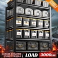 thumbnail image 4 of REIBII 72" H Garage Shelving Heavy Duty 3000 LBS 5 Tier Storage Shelves Adjustable Shelving Unit and Storage for Garage,Basement,36" W x 16" D x 72" H, 2 Packs, 4 of 8