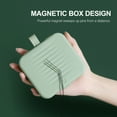 thumbnail image 3 of Amdohai 21PCS Felting Kit with Double Layer Magnetic Box, 3 of 7