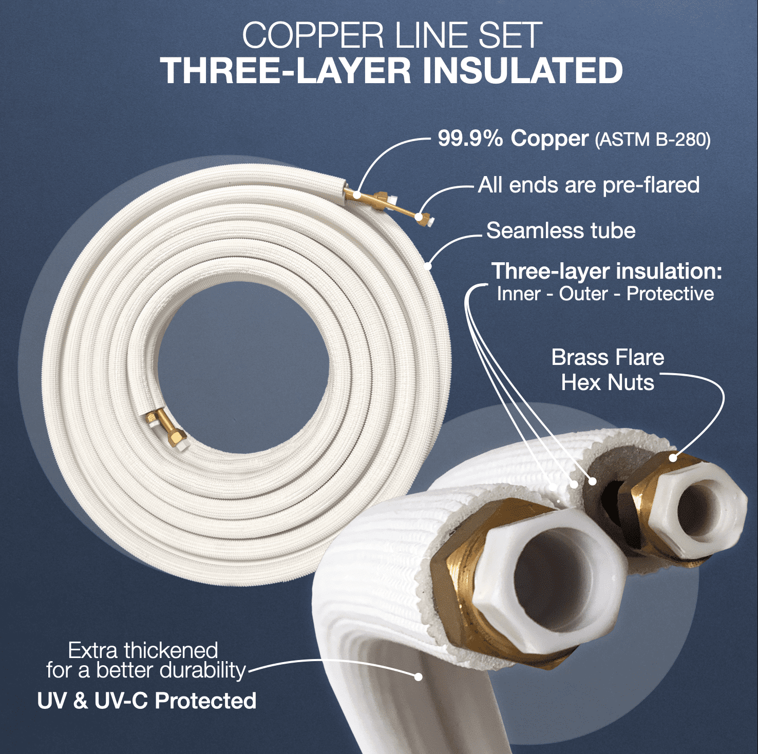 Cooper & Hunter 28000 BTU 230V Ceiling Cassette Tri 3 Zone Mini Split Heat Pump Air Conditioner 9K+9K+9K Cover 1200 Sq Ft