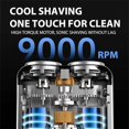 thumbnail image 4 of Portable Rotary Dual Ring Electric Shaver, 9000RPM Mini Dual-Head Electric Shaver, Washable Double Head Razor IPX7 Waterproof, 60 Days Battery Life, Powerhouse for Men Close Shave (Orange*2), 4 of 5
