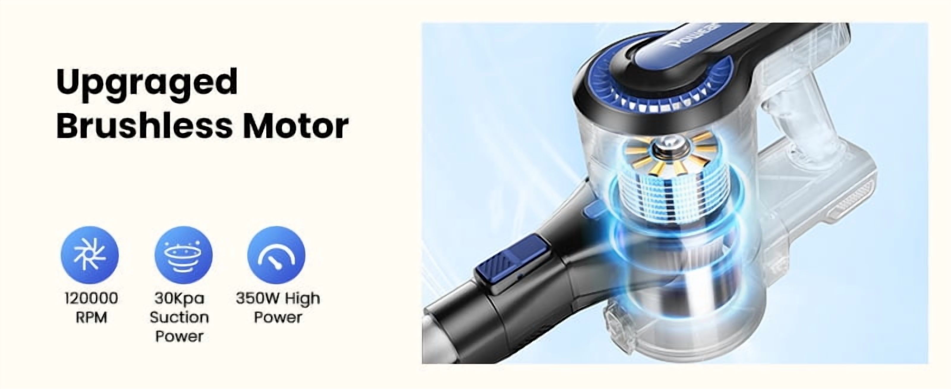 Vacuum Cleaners POWEART V870 Purple Cordless Vacuum, 30KPa Suction, 350W Motor, 8-in-1 Cleaner,Floor Cleaning Machines