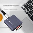 thumbnail image 3 of Lector de Tarjetas CFexpress Tipo A Adaptador de Lector CFexpress Lector de Tarjetas CFexpress USB3.2 10 Gbps USB C Lector de Tarjetas CFexpress, 3 of 5