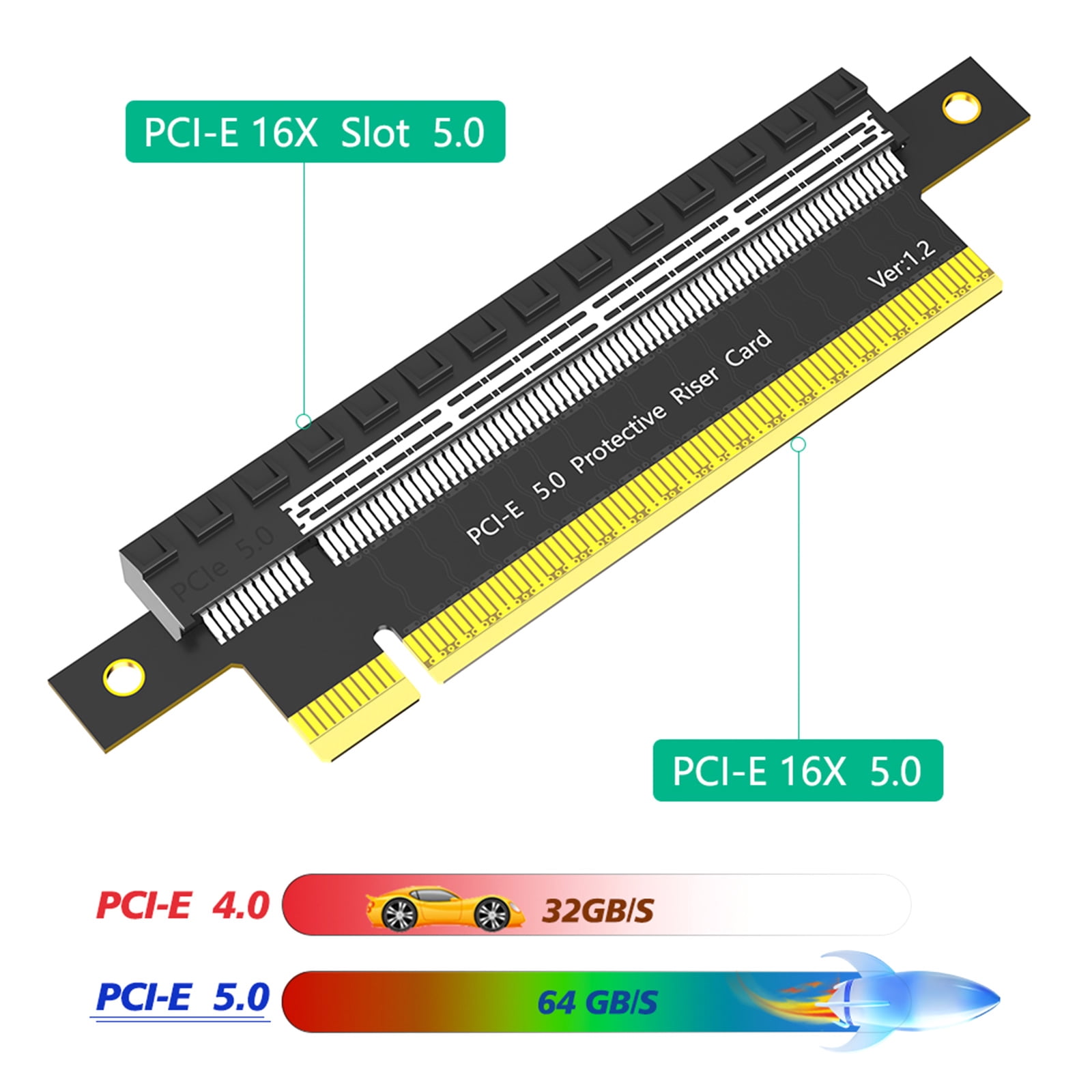 PCIE 16X 5.0 Rising Entended Card 180 Degree Extension Adapter for Computer Connection Desktop Motherboard Extender
